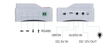 Fremme 4,3 tommer fire i en HD CCTV tester overvåge AHD CVI TVI CVBS analoge kameraer test 1080P 960P 720P PTZ-lyd-12V