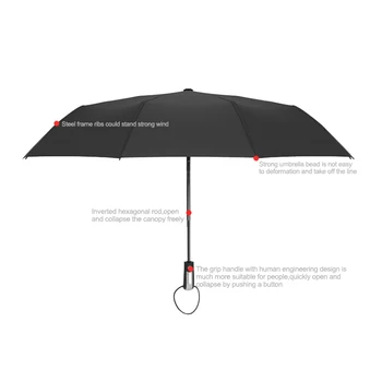 Fuldautomatisk 3 Folde Paraply Mandlige Stor Stærk Vindtæt Ubrydelig Heavy-Duty Rejse Offentlig Håndtag Sort Regn Parapluie