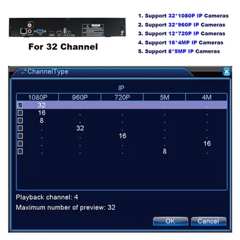 FULL HD 32 Kanal 1080P CCTV NVR-16CH 3MP 8CH 5MP NVR 2 SATA HDD XMEYE ONVIF P2P-HDMI, VGA-CCTV Video Optageren Understøtter 3G-WIFI