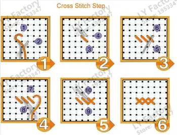 Golden panno,Håndarbejde,DIY DMC Cross stitch,Sæt Til Broderi kit 14 ct utrykte bomuld tråd Børn cat Cross-Stitching
