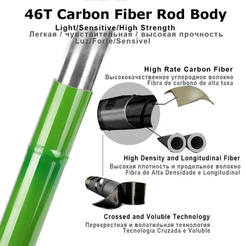 Goture Carbon Fiber Teleskopisk fiskestænger Ultra-light Taiwan Stream Pol 3.6-7.2 M Karper Stænger med Reservedele Foran Tre Sektioner
