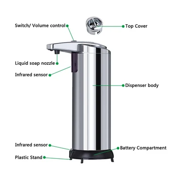 Gratis Forsendelse 220ml Automatisk sæbedispenser Rustfrit Stål Indbygget infrarød Sensor Infrarød Håndfri Sanitizer Sæbe Dispenser