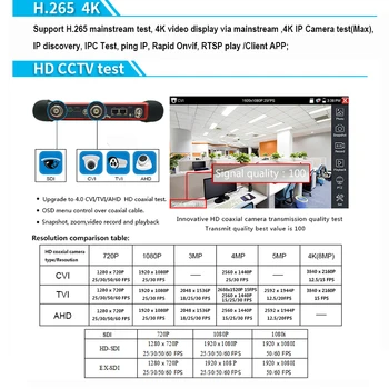 H. 265 4K 8MP Kamera tester TVI CVI AHD SDI CVBS IP-6 i 1 CCTV Tester med TDR -, Kabel-tracer, Multi-meter ,Optisk power meter