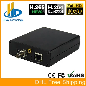 H. 265 /HEVC H. 264 /AVC HD 3G-SDI Video Encoder Støtte HD-SDI, 3G-SDI Støtte RTMP For Live Broadcast Wowza FMS Youtube Facebook