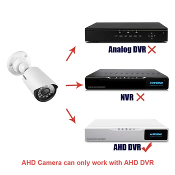 H. Udsigt 720P CCTV Kamera 1.0 MP Sikkerhed Kamera IR-20m overvågningskamera Vejrandig Udendørs Indendørs Kamera Nem Installation