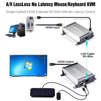 HDMI USB KVM Extender med Tabsfri og Ingen Ventetid 60m KVM Extender i Løbet af en Enkelt Cat5e/6 UTP-Kabel HDMI-USB KVM Extender af rj45