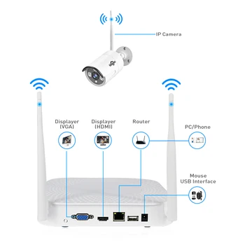 Hiseeu 4CH 960P/1080P Trådløst CCTV System wifi 2stk vandtæt udendørs Kugle IP-Kamera Sikkerhed Videoovervågning Kits P2P