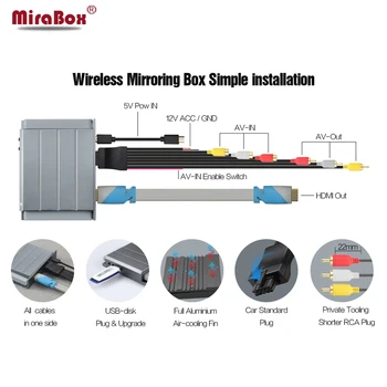 Hjem Mirabox 5G Støtte Youtube 720P For iOS10 Og Android Mirrorlink Box Car Mirabox Med HDMI Og CVBS