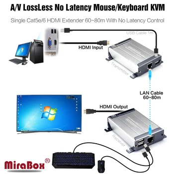 HSV560 MiraBox HDMI USB KVM Extender 80m punkt til Punkt med Video Lossless og Ingen Ventetid over UTP Cat5/5e/Cat6 Rj45 LAN