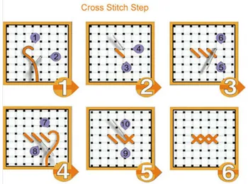 Håndarbejde,DIY DMC Cross stitch,Sæt For Broderi-kits,Præcis Trykt Havfrue Mønstre Tælles Cross-Stitching