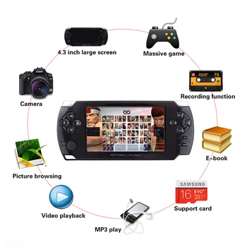 Håndholdte Spil Spillere med 4,3 tommer HD-Skærm, Spil 32bit Bærbare Spilkonsoller Suport PS1 GBA Kopi Spil-fil med 8GB RAM