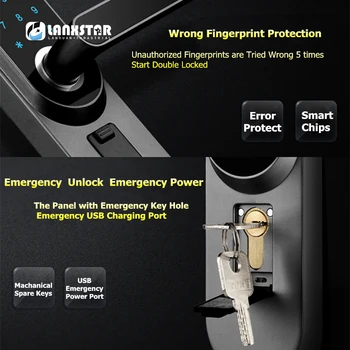 Håndtag Elektroniske Låse Smart Cylinder Dør Lockset Indgangsdøren Intelligent Fingerprint Lock Adgangskode, Der Er Indtastet Smart Låse