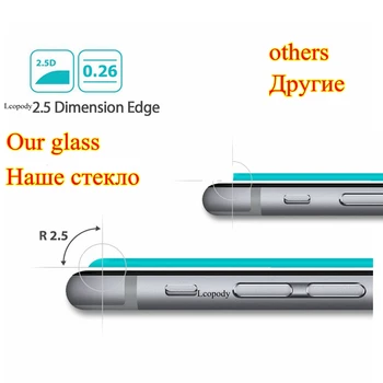 Hærdet glas screen protector FILM TIL Samsung Galaxy Core 2 II SM-G355H G355H G355 G355M G3559 B0511 GLAS sklo en mobil-sagen