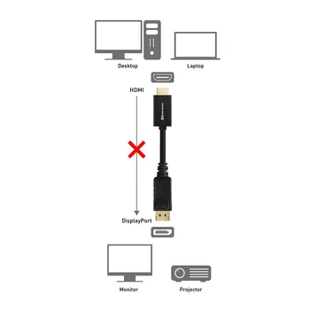 Høj Kvalitet 6ft 1,8 M display port Displayport Male DP til HDMI Male Kabel Adapter Converter til PC Laptop HD-Projektor
