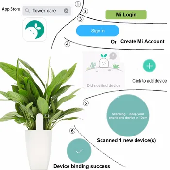 Internationale version Oprindelige Xiaomi Mi Blomst Overvåge, Planter, Jord, Vand, Lys, Smart Tester Xiaomi Flora Sensor Til Haven