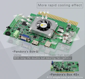 Jamma Version Pandora Max 5 960 i 1 Arcade Version Orange Jamma Multi Spil yrelsen HDMI/VGA-Udgang, HD 720P Arkade-Maskine, Kabinet