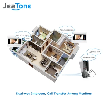 JeaTone Nye 7 tommer Video Dørklokken Overvåge Intercom Med 1200TVL Udendørs Kamera IP65 Dør Telefon Intercom System