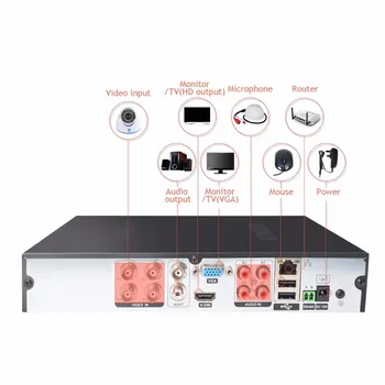 JOOAN 4CH CCTV DVR sikkerhedssystem 1080N H. 264 HD-Output P2P Hybrid 5 i 1 Onvif IP-Kamera TVI CVI AHD Video-Optager