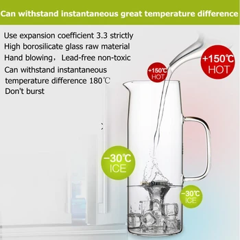 Kamjove glas beholdere stor kapacitet koldt vand gryde med låg juice pot eksplosionssikker glaskanden