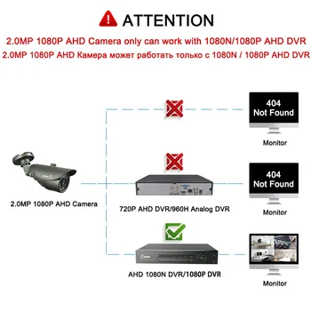 Keeper 2,0 MP 1080P Full HD Vandalproof Dome Kamera Overvågning CCTV Kamera Nat Version Metal Analog Kamera AHD