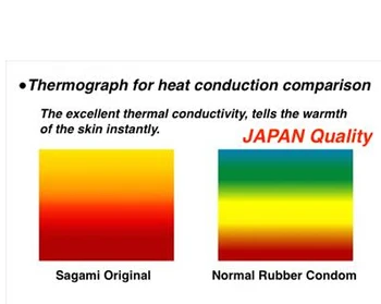 Lavet i Japan 0.02 mm super tynd som ikke iført SAGAMI kondom 20pcs OPRINDELIGE ikke-gummi, Polyurethan M size170mm Sex