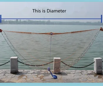 Lawaia Diameter 2,4 m-7.2 m netmaskerne Uden Synk 5,4 m Fiskeri Kastede Net Tackle 4.8 m Kaste Net 3m Fiskeri Nettet Uden ring