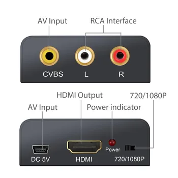 Legering 1080P 3RCA CVBS AV Komposit TIL HDMI Converter til TV, PC, PS3 STB Xbox VHS VIDEOBÅNDOPTAGER NTSC 720P/1080P AV-til-HDMI-Adapter Scaler