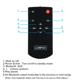 LONPOO Nyeste Bluetooth Højttaler Bærbare Soundbar med fjernbetjening, Sound Bar HIFI Soundbar Højtaler Til Computeren, PC-telefon