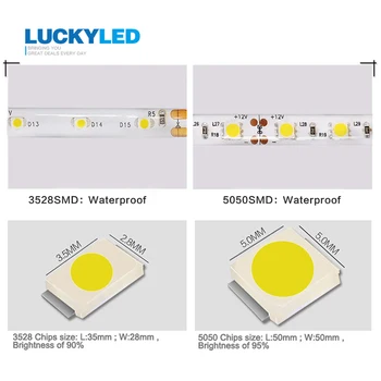 LUCKYLED Led strip Vandtæt IP45 5050 SMD 3528 60LED/M DC12V Fleksibel LED-Lys hvid varm hvid grøn rød blå gul 5m/roll