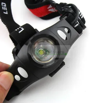 Mini CREE Q5 LED-Lygten, Lygten, Lygten Lys Zoomable Zoome ind og ud For AAA eller 18650