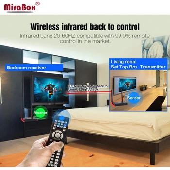 MiraBox 300 m (984ft) Wireless HDMI Extender Med IR Fjernbetjening Understøtter 1080P HDMI Wireless Extender 300 m Afsender-Modtager