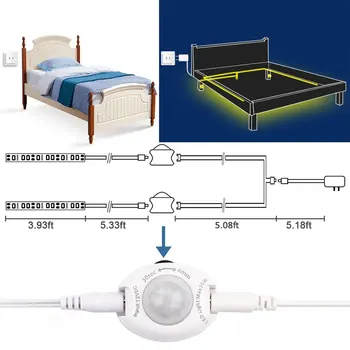 Motion Aktiveret Bed Lys Fleksibel LED Strip Motion Sensor Dobbeltseng Kit med Automatisk Sluk-Tidspunkter for Gangen Trapper Døren