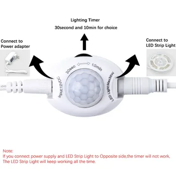 Motion Aktiveret Sensor Bed Lys 1.2 M LED Strip Sensor Nat Lys 12V Kabinet Lys Varm hvid med Automatisk Sluk ur