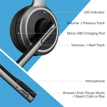 Mpow Bluetooth Headset Wireless Over Hovedet Ørestykke Støj Annullering Hovedtelefoner med støjreduktion Mic for Call Center,telefoner