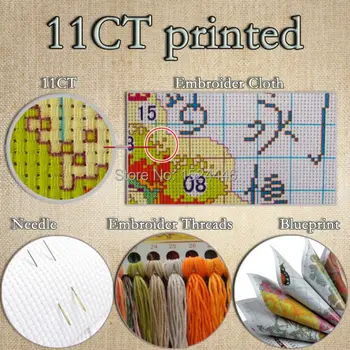 Needlewomen pige, kvinde, barn, kunsthåndværk maleri tælles print på lærred DMC 11CT 14 CT kit DIY Cross Stitch broderi håndarbejde Sæt