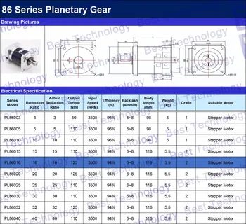 Nema34 Planetariske Reduktion Ratio 1:16 planet gearkasse 86mm motor hastighed reducer, høj nøjagtighed som type 6~8 arcmin