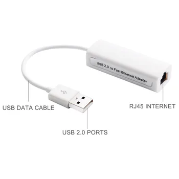 NOYOKERE USB-Ethernet-Adapter, Usb 2.0 netværkskort USB til Internettet RJ45 Lan-hastighed på 100 mbps til Mac OS, Android Tablet Lap PC Windows 7 8