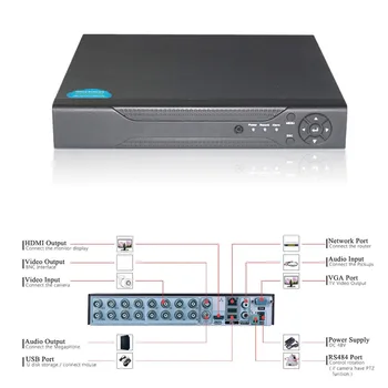 Nye CCTV 16Channel XVR Video Optager til Alle HD 1080P 5-i-1 16 CH Super DVR Optager støtte AHD/Analog/Onvif IP/TVI/CVI Kamera