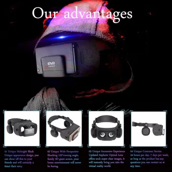 Nyeste ETVR Z5 3D-Briller Virtual Reality-Hjelm Google Pap VR kasse med Stereo Headset For 4.7-6.2 +bluetooth controller