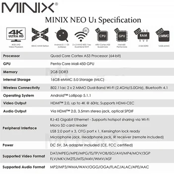 Original MINIX NEO U1-TV-Boksen Amlogic S905 Quad Core 2G/16G 802.11 ac 2.4/5 ghz WiFi H. 265 HEVC 4K Ultra HD XBMC IPTV Smart TV Boks