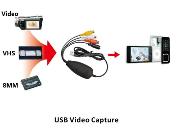 Original Ægte Ezcap172 USB-Audio-Video Grabber Fange,Konvertere Analog video fra VHS,Video-optager,videokamera,DVD ,Kan Win10