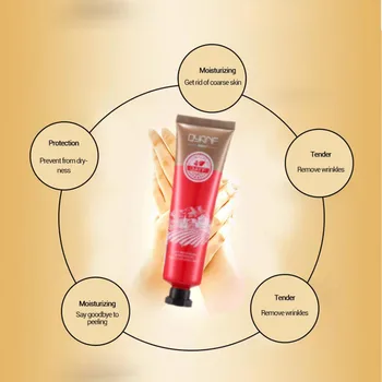 QYF Parfume Rose hand cream 60g*2pc hånd hudpleje Anti Aging Reparation Kridtning Nærende Tidløs Anti Chapping Fødder Care Cream
