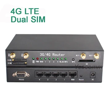 R340 Serie bil WIFI Dual sim 4G LTE router med sim-kortet, og eksterne SMA antenne