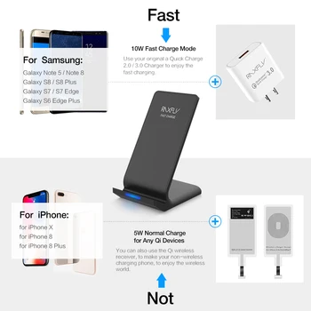 RAXFLY QI Trådløse Oplader Til Samsung S8 Plus Galaxy Note 8 S7 S6 Kant 5V/1.8 EN Opladning Hurtig Opladning Til iPhone 8 X Nexus 5 6