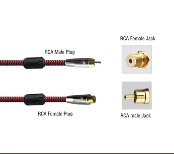 RCA Mandlige og Kvindelige Digital Coaxial Audio forlængerkabel Til Subwoofer Forstærker TV-Signal Overførsel af Wire, Reb 1m 2m 3m 5m