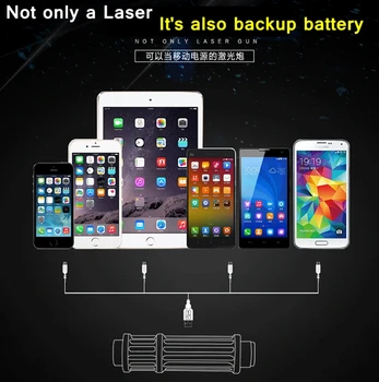 [ReadStar]2017 Stil 017-USB-Høj 5W Laser Blå laser pointer, Laser pen USB-opladning, Plast box set omfatter batteri oplader