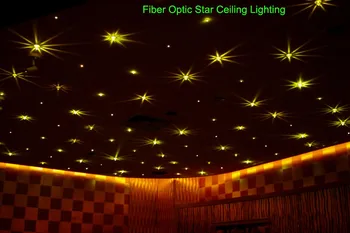 RGB LED fiberoptisk belysning kits 0,75 mm 200pcs 2m pmma fiberoptisk kabel ende glød 16w RGBW lys kilde
