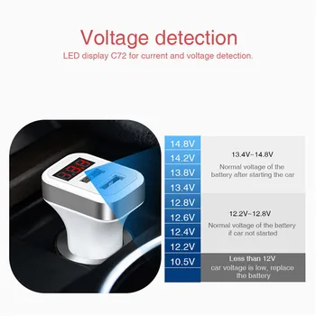Robotsky Dobbelt USB Bil Oplader Mobiltelefon oplader Adapter med LED Digitale skærme til iPhone, Samsung 3.1 En Hurtig Bil-oplader