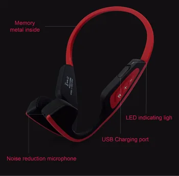 S. Bære Bluetooth-Bone Conduction Headset Trådløse Sports Hovedtelefoner Håndfri Telefonopkald, Musik Hovedtelefoner LF-19 Med Max 3 Farver