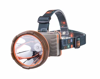SHENYU Forlygte, LED, 3 Tilstande Forlygte, batteridrevne Hjelm Lys for Camping, Løb, Vandreture og Læsning